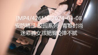 [MP4/426MB]2024-03-08安防精品 校园系列- 青春时尚迷彩裤女孩肥臀Q弹不腻